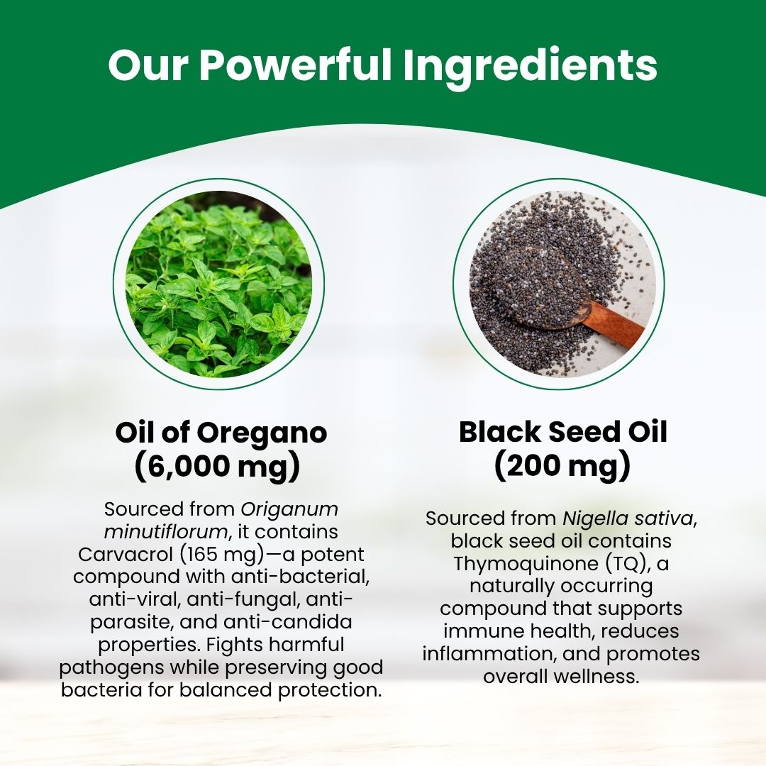 (60 pcs) Microsupplements™ Oil Of Oregano